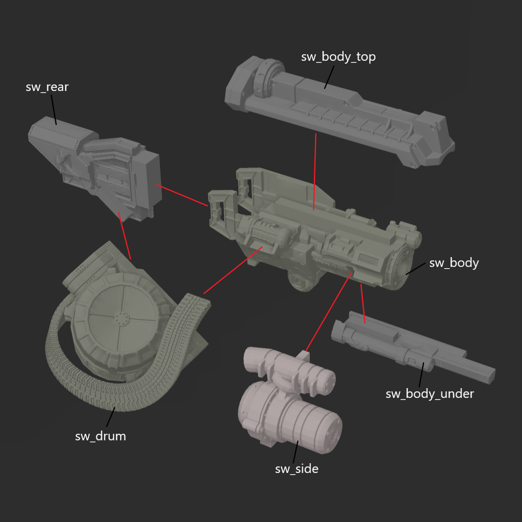 [DIGITAL FILES] DAFENG DF-GA-09 SHAO-WEI Gatling Cannon