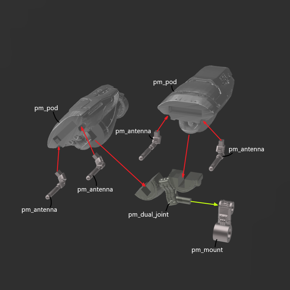 [DIGITAL FILES] VCPL Vvc-706PM Plasma Missile Launcher