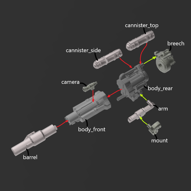 [DIGITAL FILES] MELINITE EARSHOT Grenade Cannon