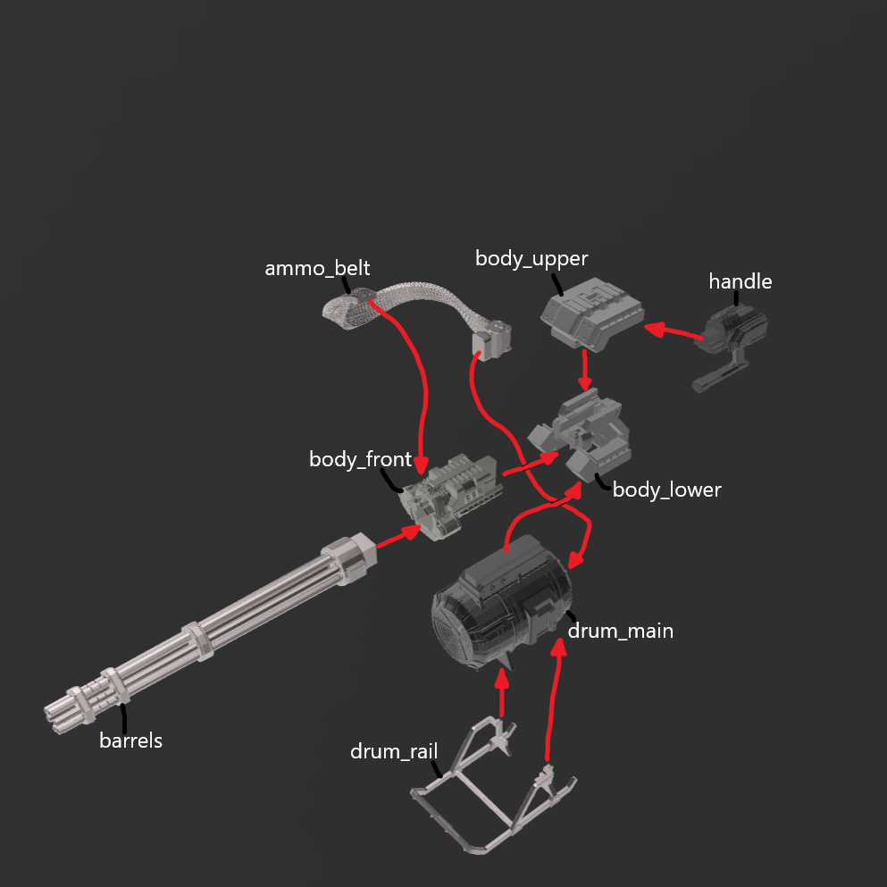 DAFENG DF-GA-08 HU-BEN Gatling Gun Arm Weapon Part (30 Minutes Missions)
