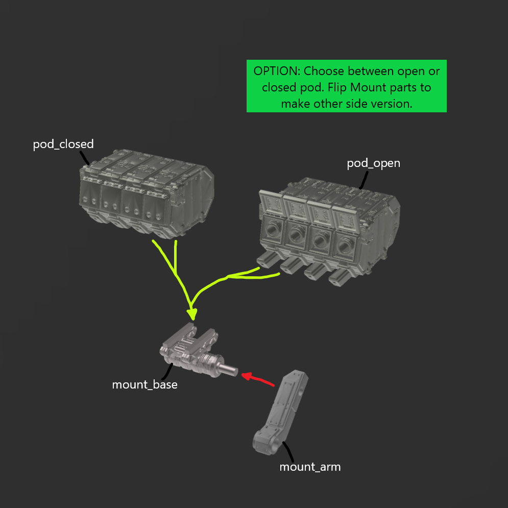 [DIGITAL FILES] FURLONG BML-G1/P20MLT-04 Missile Launcher