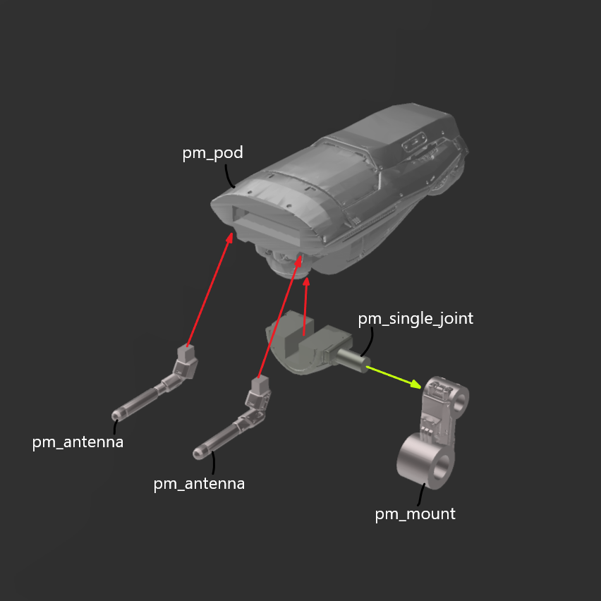 [DIGITAL FILES] VCPL Vvc-703PM Plasma Missile Launcher