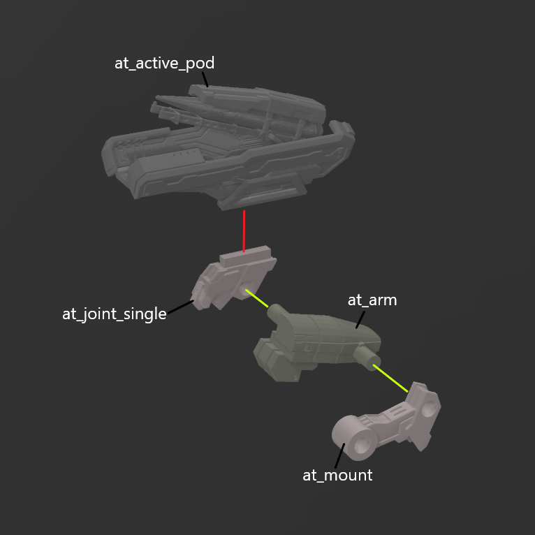 FURLONG BML-G3/P04ACT-01 Active Homing Missile Launcher Back Weapon Part (30 Minutes Missions)