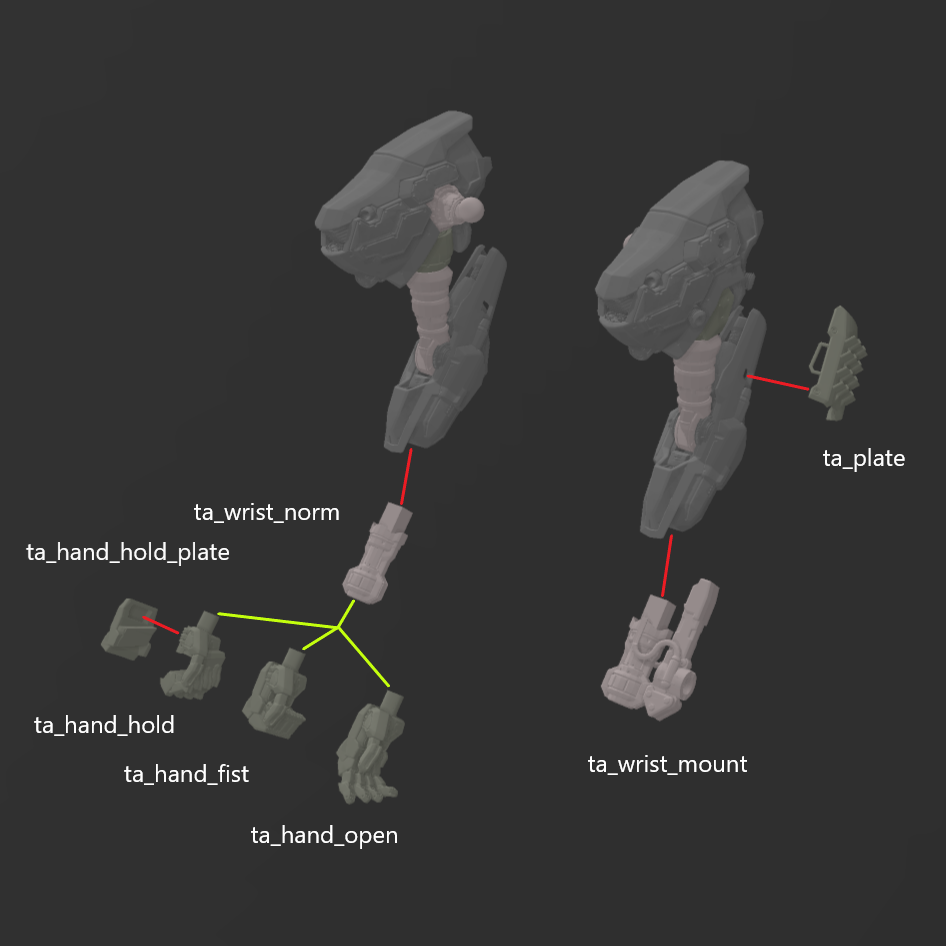 [DIGITAL FILES] RaD AC-2000 TOOL ARM AC Arm Unit