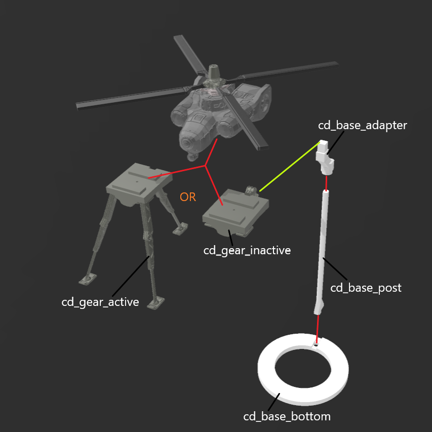 [DIGITAL FILES] BAWS CD-E-086 Aerial Defense Drone V2