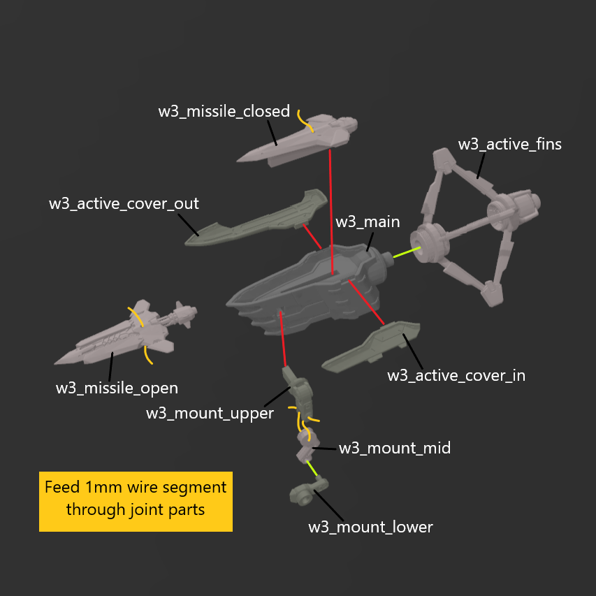 [DIGITAL FILES] RRI IB-C03W3: NGI 006 Coral Missile Launcher