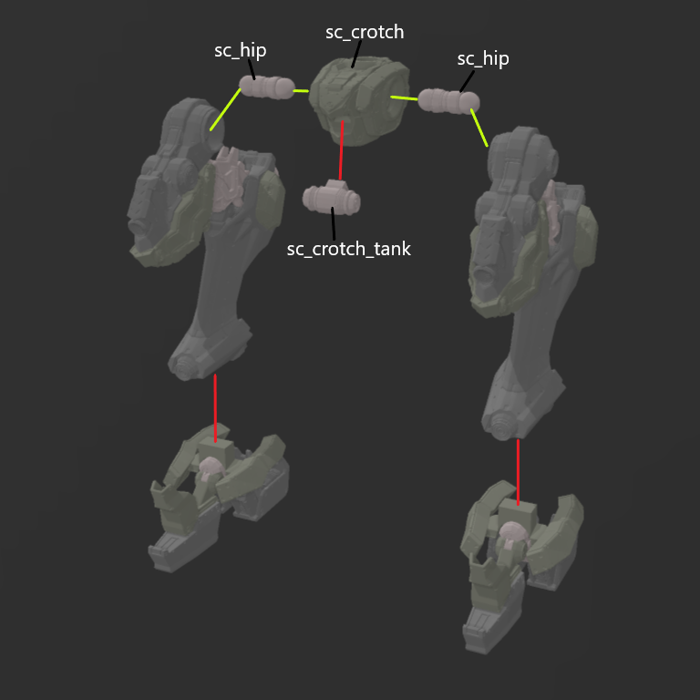 [DIGITAL FILES] RaD RC-2000 SPRING CHICKEN AC Legs Unit