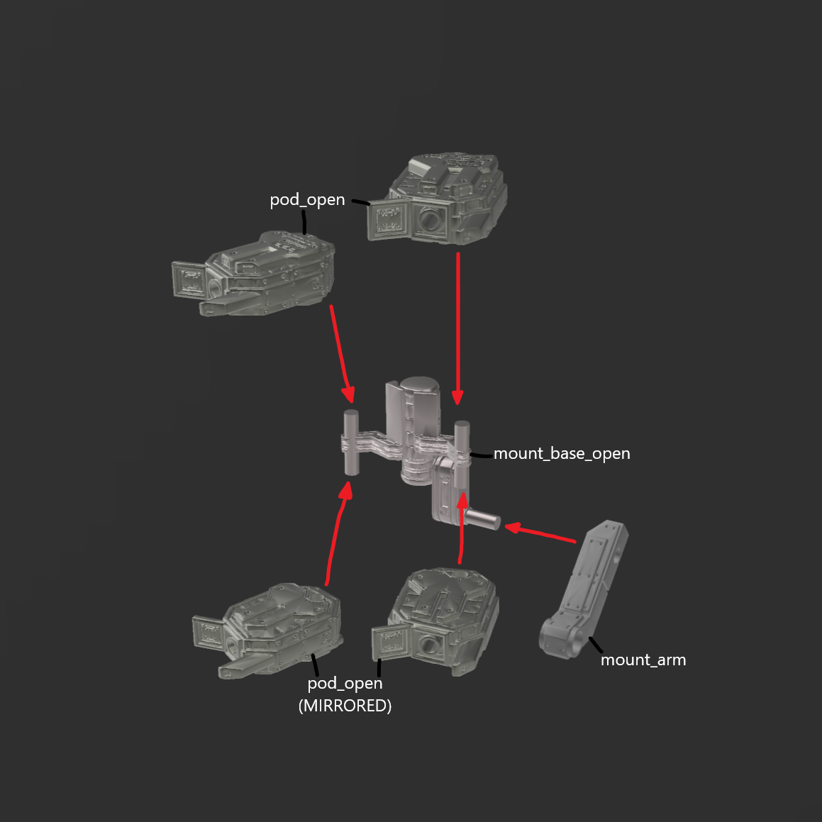 [DIGITAL FILES] FURLONG BML-G1/P31DUO-02 Dual Missile Launcher