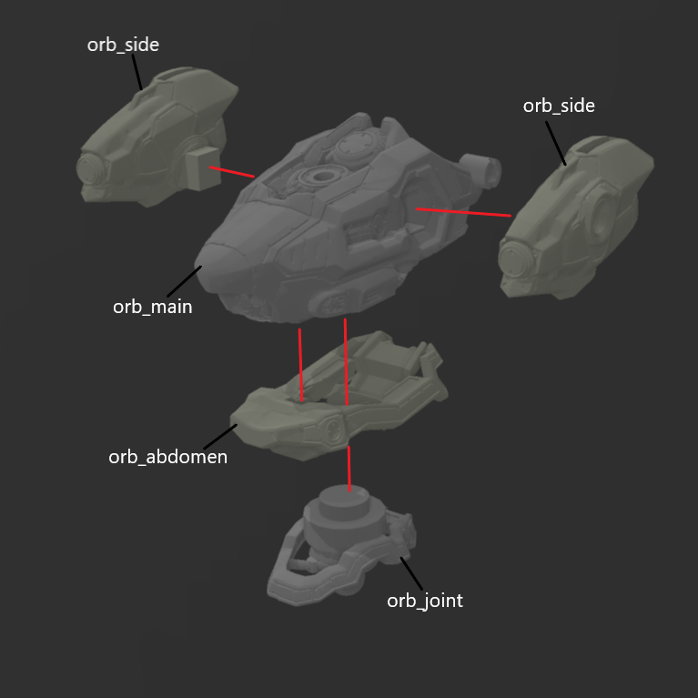 [DIGITAL FILES] [RaD CC-2000 ORBITER AC Core Unit
