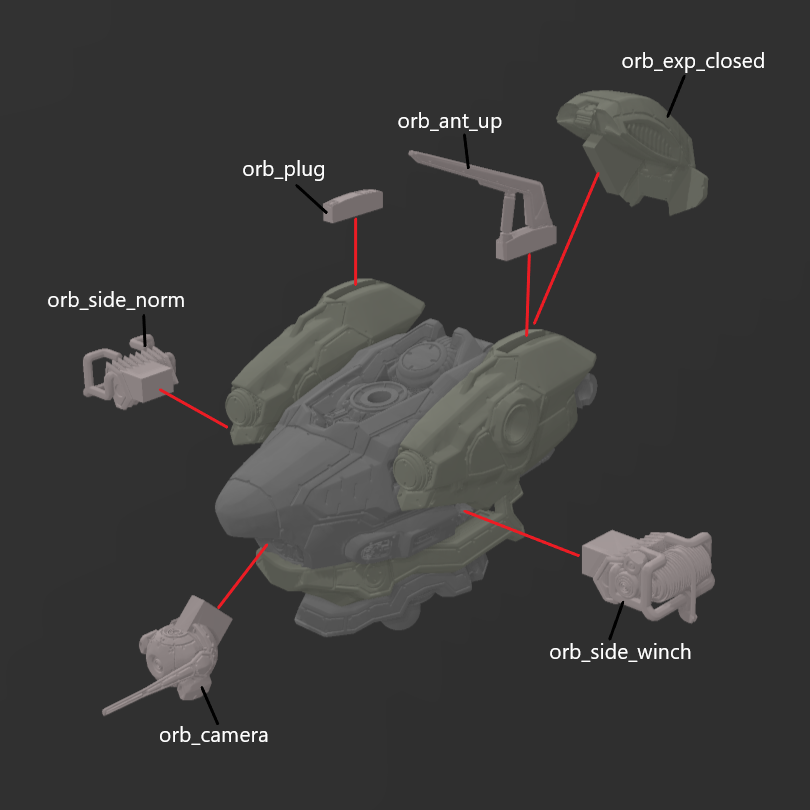 [DIGITAL FILES] [RaD CC-2000 ORBITER AC Core Unit