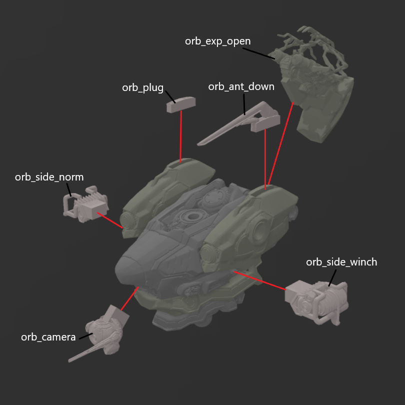 [DIGITAL FILES] [RaD CC-2000 ORBITER AC Core Unit