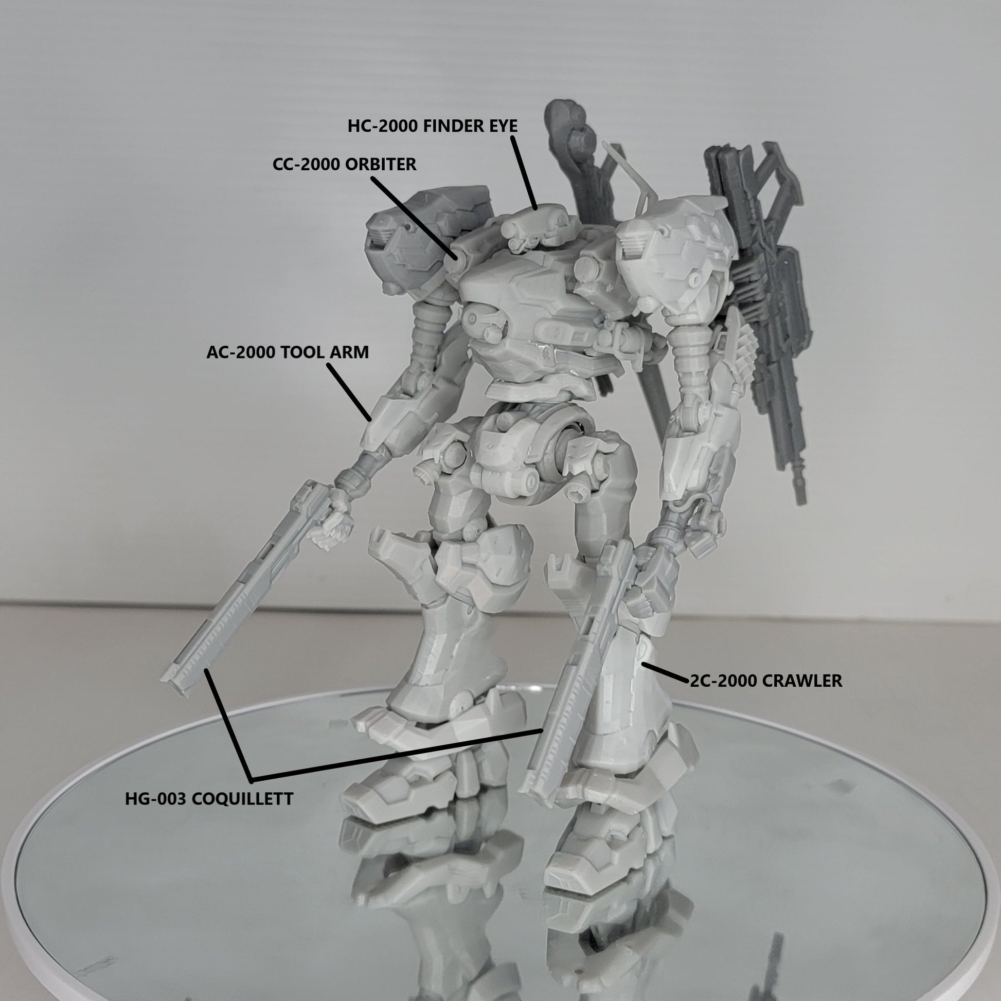 C4-620 / LOADER 3 Resin Model Kit (30 Minutes Missions Scale
