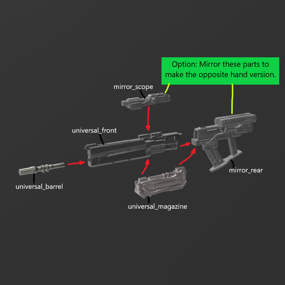 BALAM RF-024 TURNER Assault Rifle Arm Weapon Part (30 Minutes Missions)