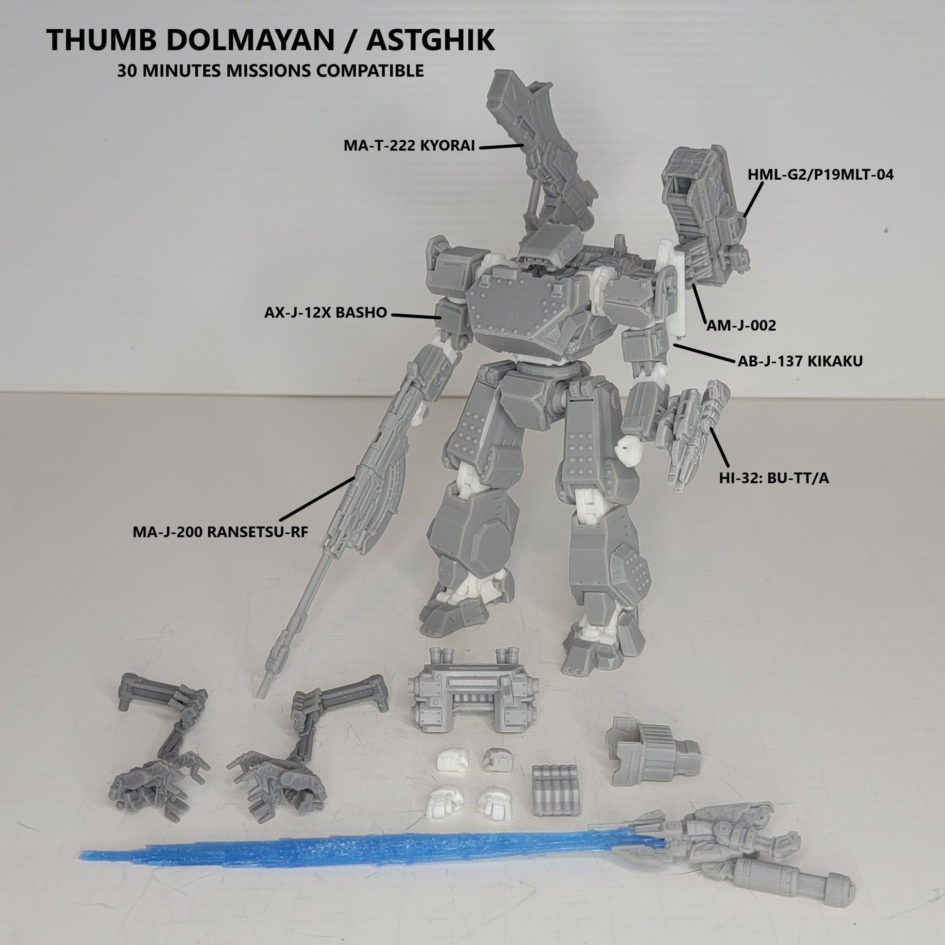Thumb Dolmayan - ASTGHIK Resin Model Kit (30 Minutes Missions Scale)