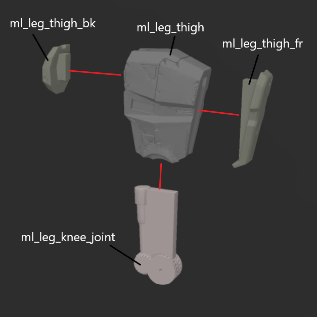 [DIGITAL FILES] BALAM LG-012 MELANDER C3 AC Legs Unit