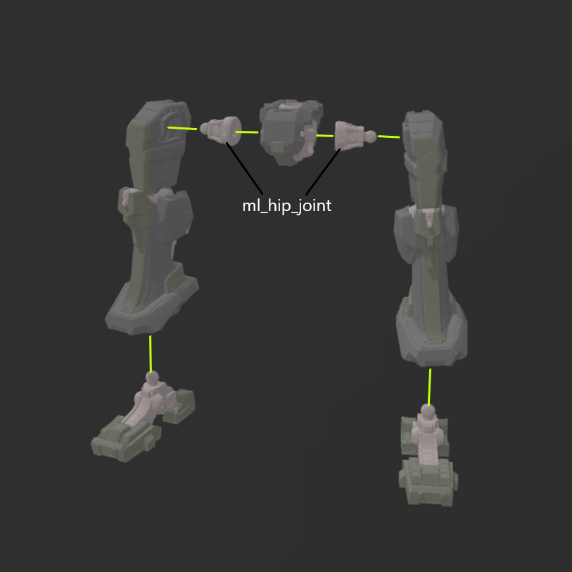 [DIGITAL FILES] BALAM LG-012 MELANDER C3 AC Legs Unit