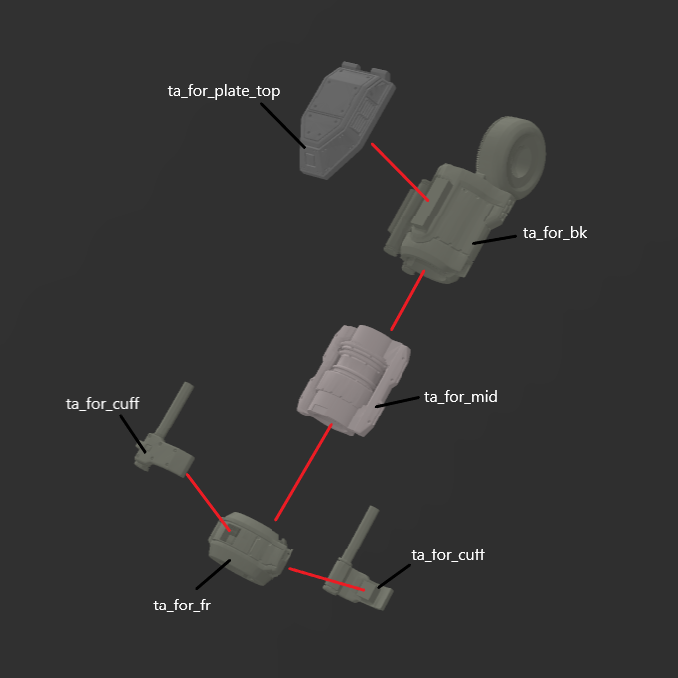 [DIGITAL FILES] DAFENG DF-AR-08 TIAN-QIANG AC Arms Unit