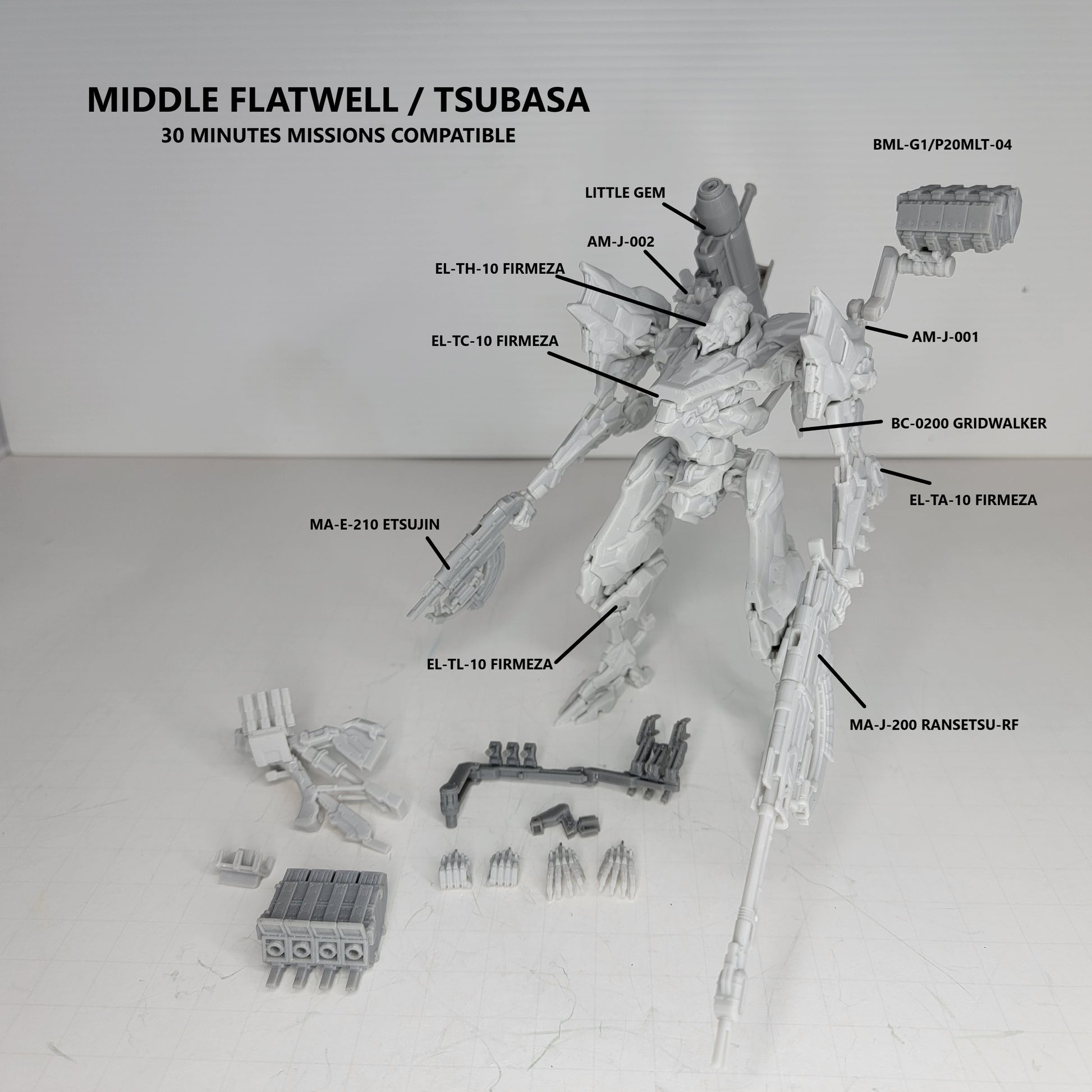 Middle Flatwell / TSUBASA Resin Model Kit (30 Minutes Missions Scale)